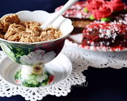 Крем для бисквитного торта