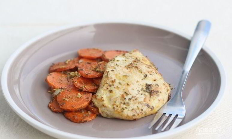 Рецепт куриной отбивной