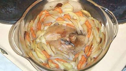 куриные окорочка запеченные с овощами