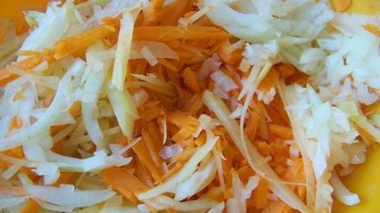 куриные оладьи